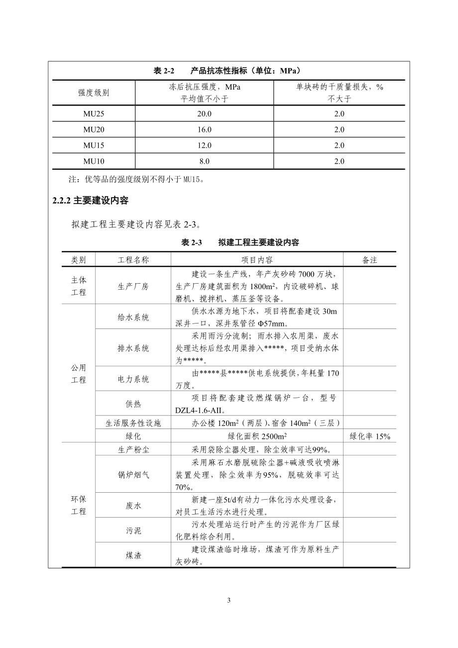 砖厂环评项目.doc_第3页