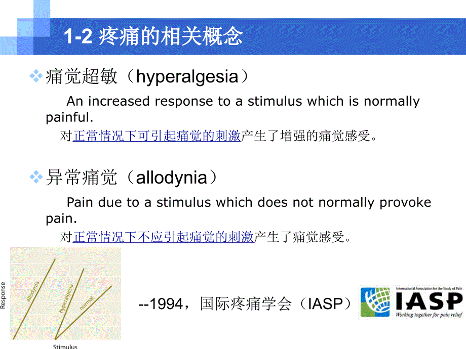 疼痛基础知识ppt课件_第4页