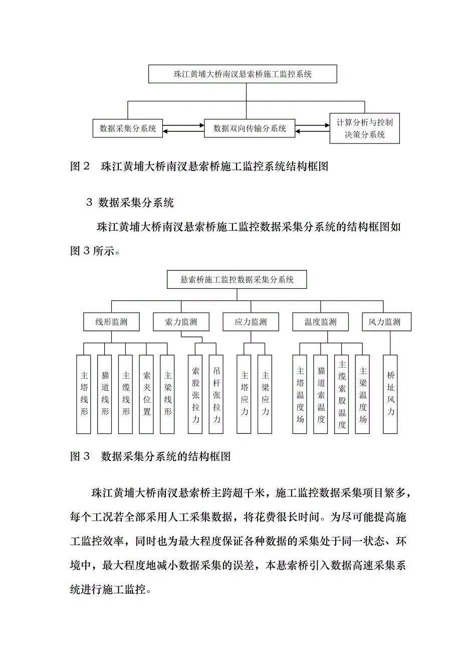 珠江黄埔大桥南汊悬索桥施工监控系统总体框架_第3页