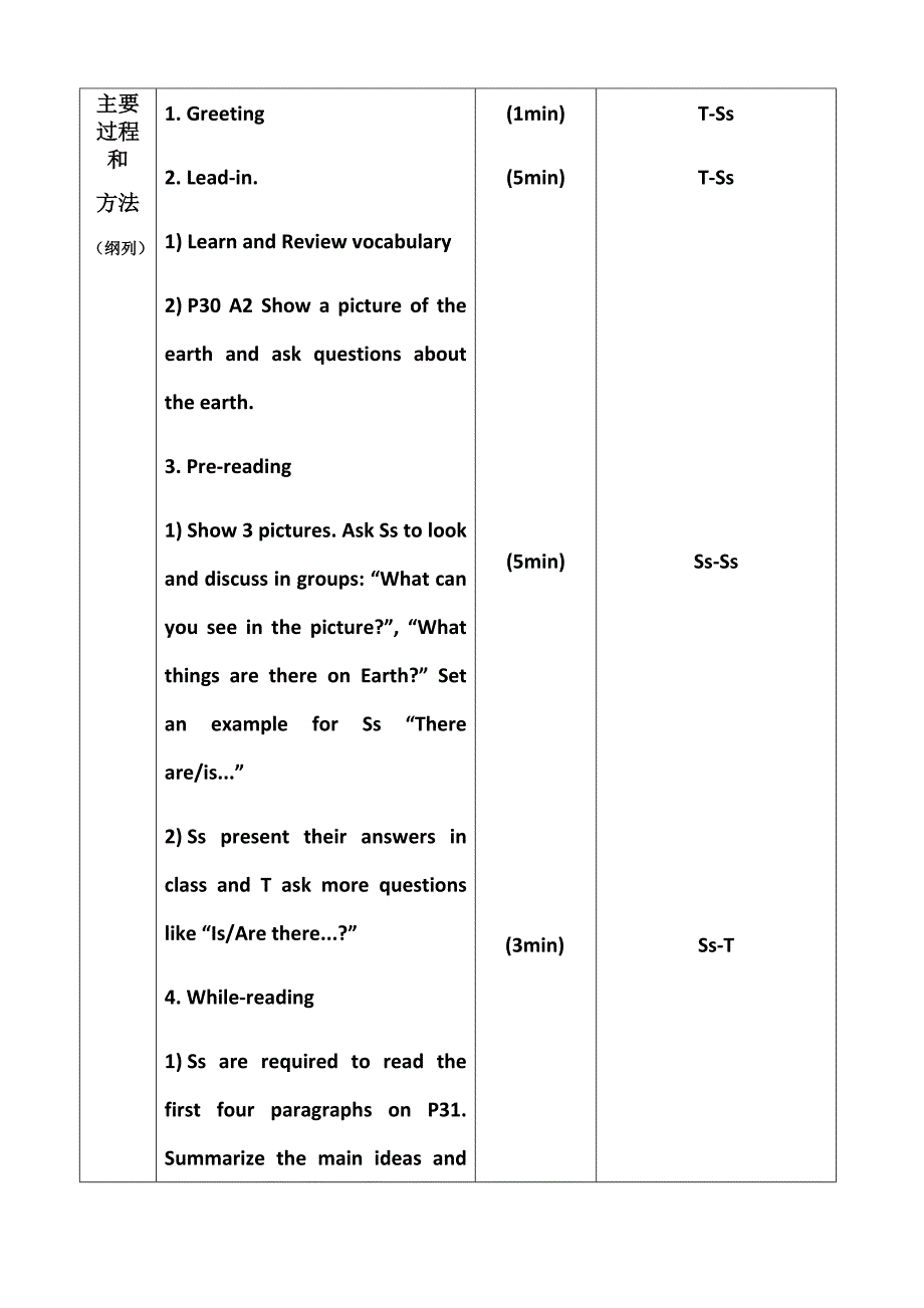 Unit3TheEarth(period1)教案.docx_第2页