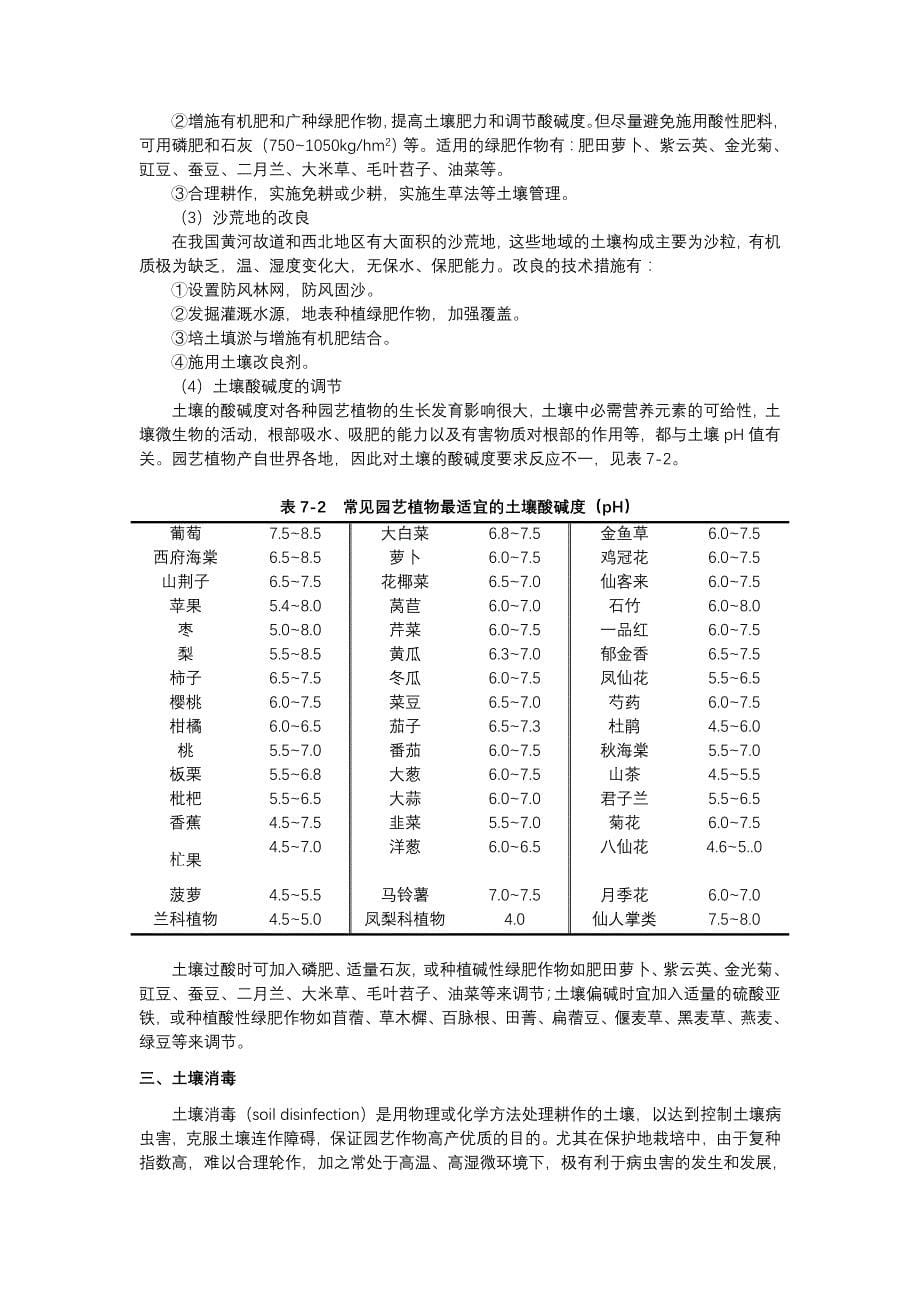 园艺植物的土肥水管理_第5页