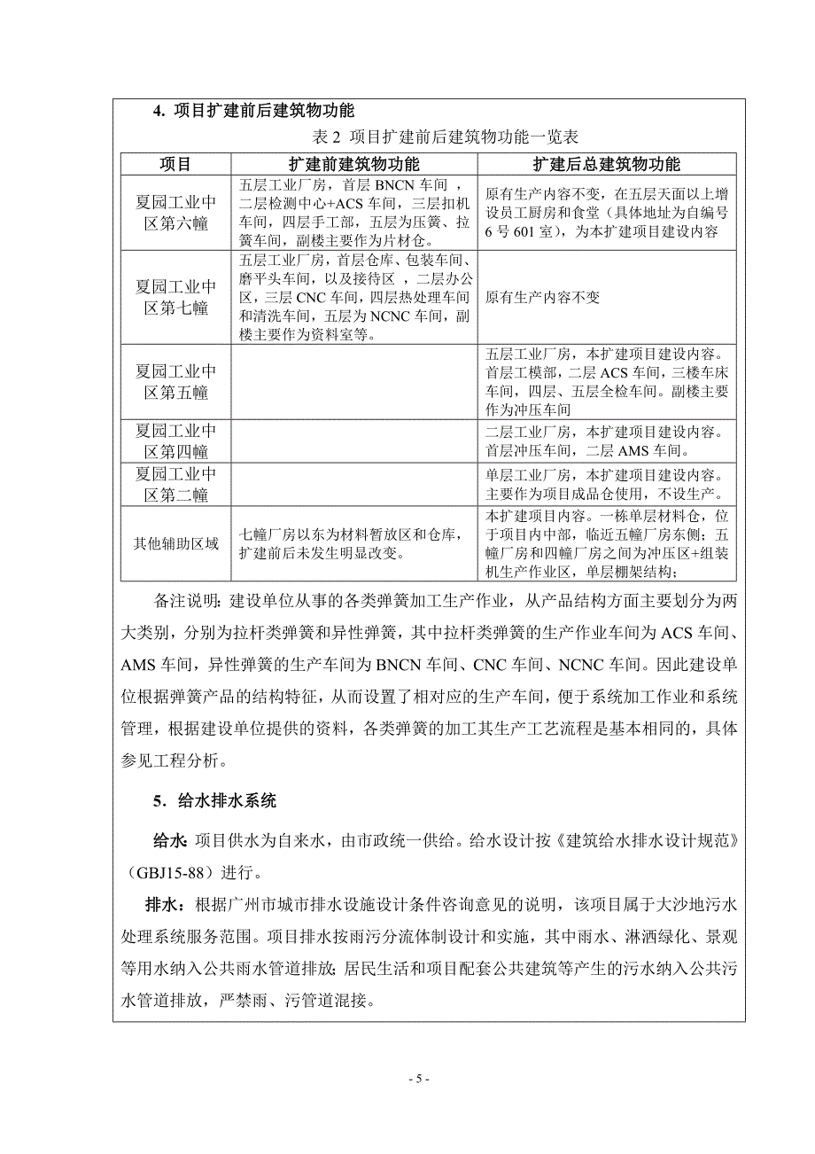 广州彩虹五金弹簧有限公司二期扩建项目建设项目环境影响报告表_第5页