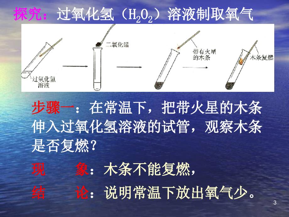 九年级化学2.3制取氧气人教版ppt课件_第3页