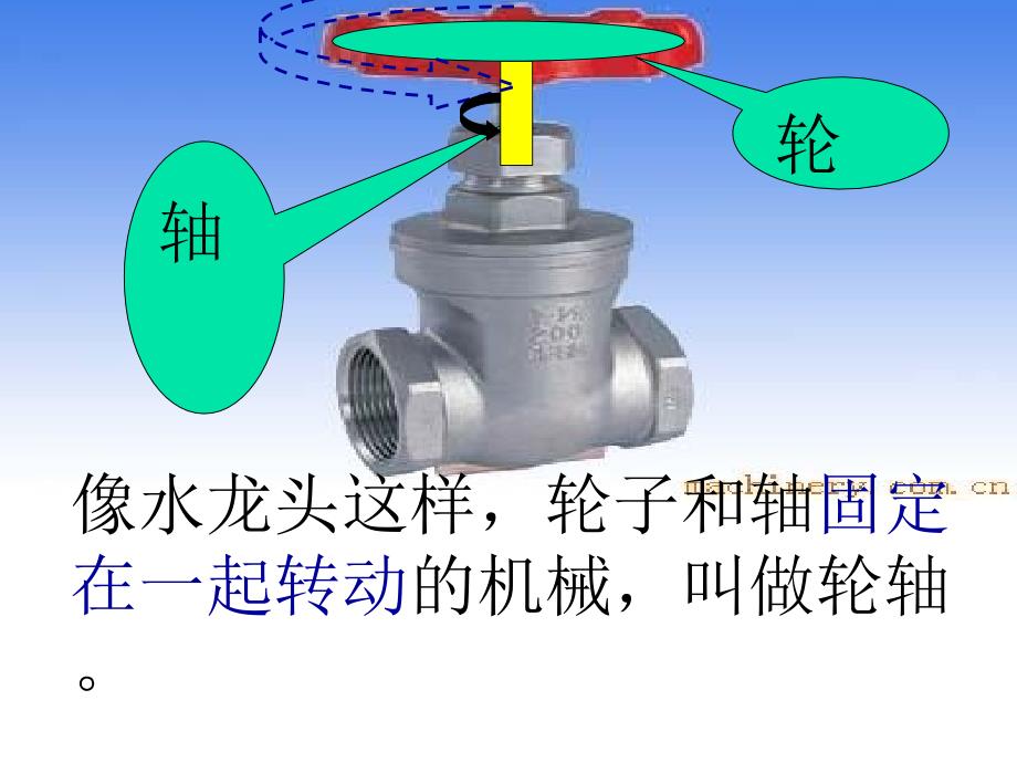 轮轴的秘密教学课件_第2页