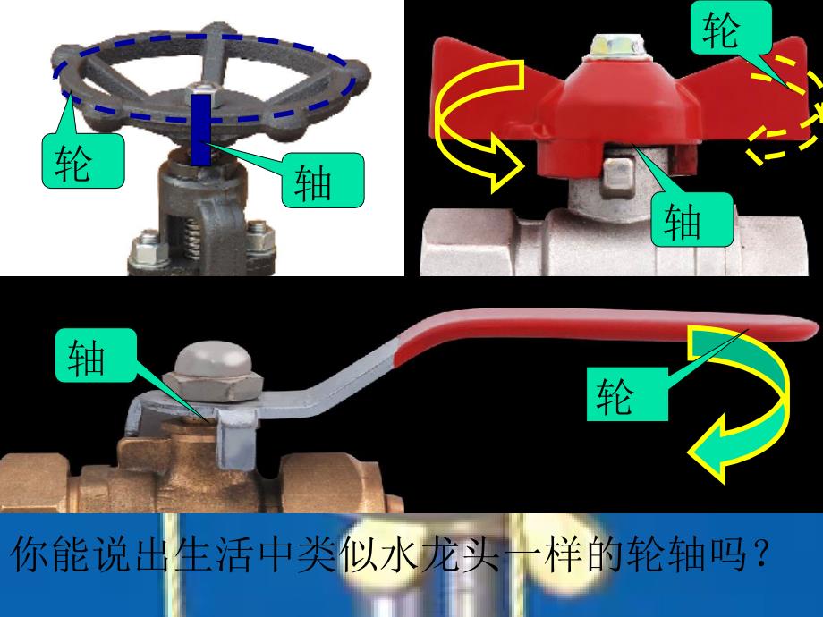 轮轴的秘密教学课件_第3页