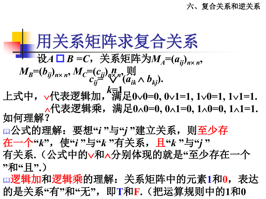 离散数学课件：3-6 复合关系和逆关系_第4页