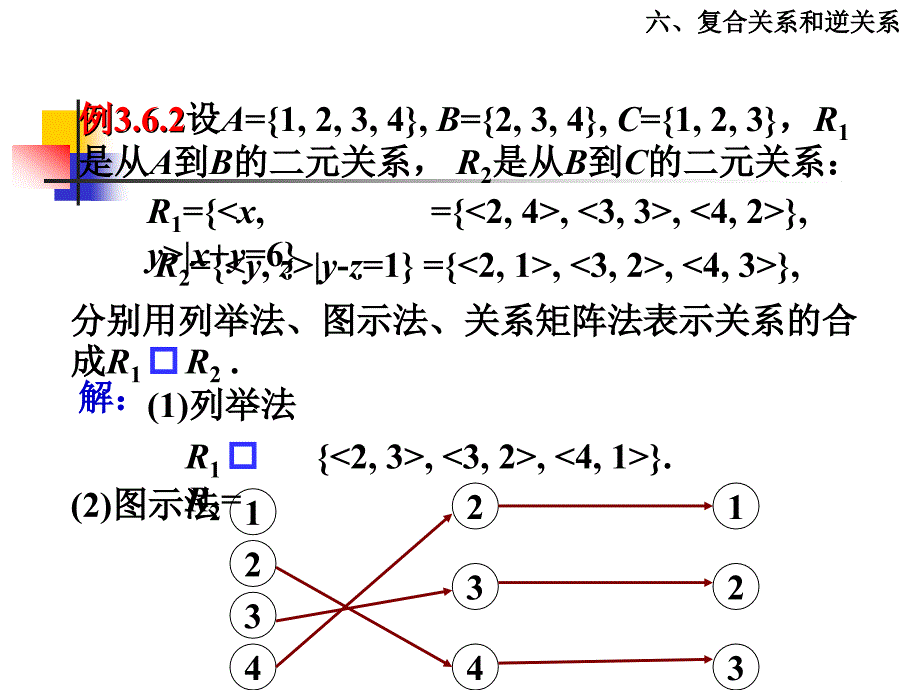 离散数学课件：3-6 复合关系和逆关系_第5页