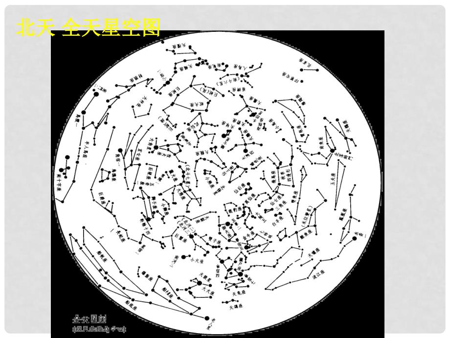 六年级科学上册 第17课 四季星空课件2 鄂教版_第3页