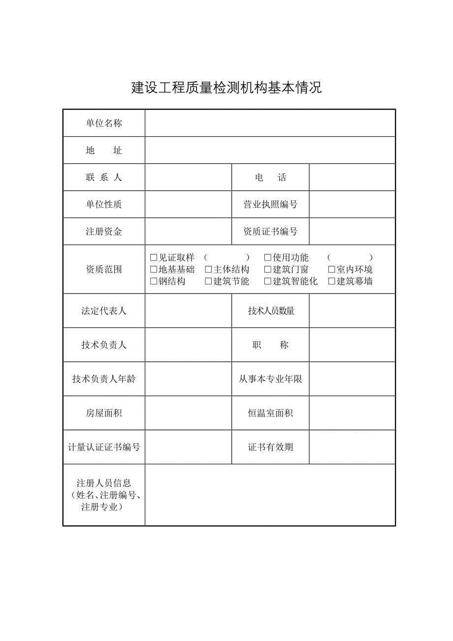 建设工程质量检测机构检查表_第3页