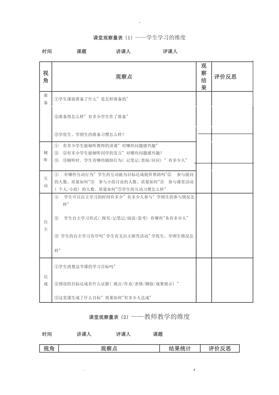 英语课堂观察量表_第2页