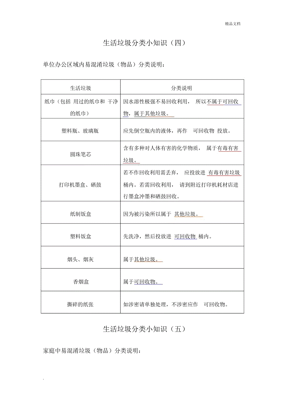 生活垃圾分类小知识_第4页