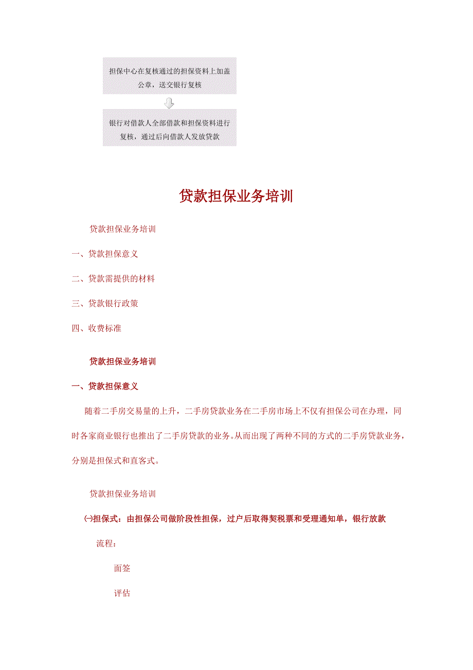 银行担保业务流程.doc_第2页