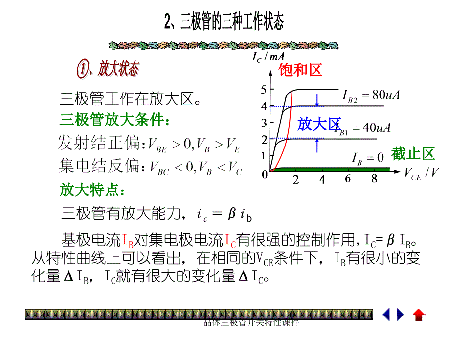 晶体三极管开关特性课件_第3页