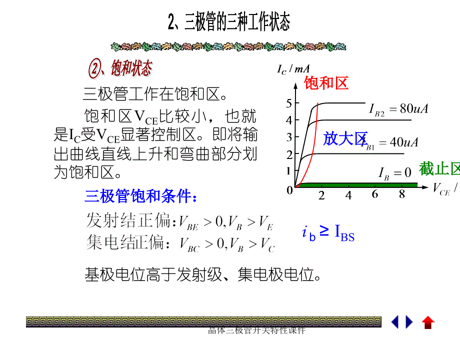 晶体三极管开关特性课件_第4页