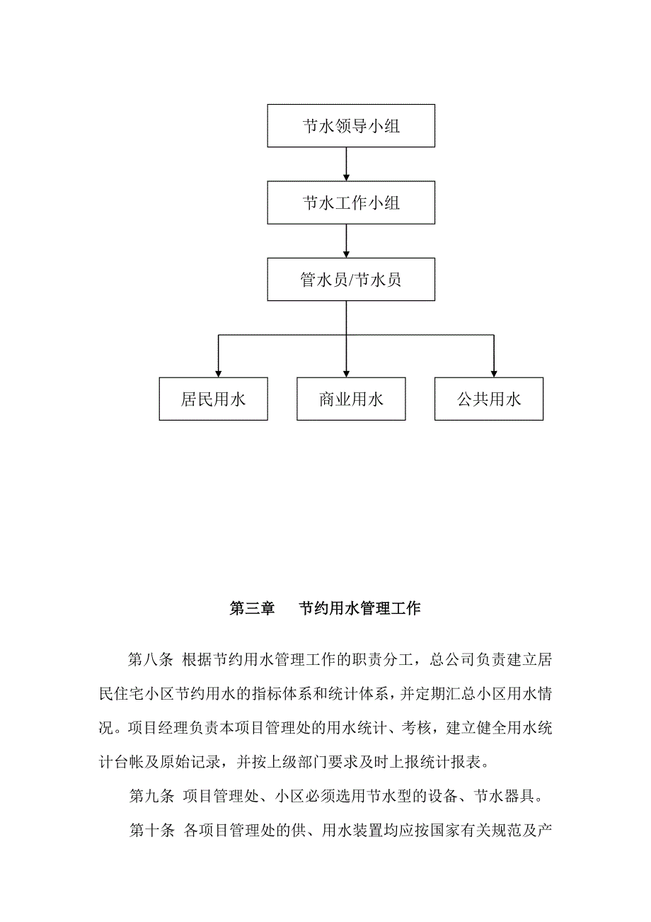 节水管理制度_第4页