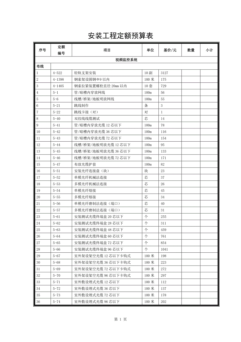 视频监控工程安装定额预算 (2)_第1页
