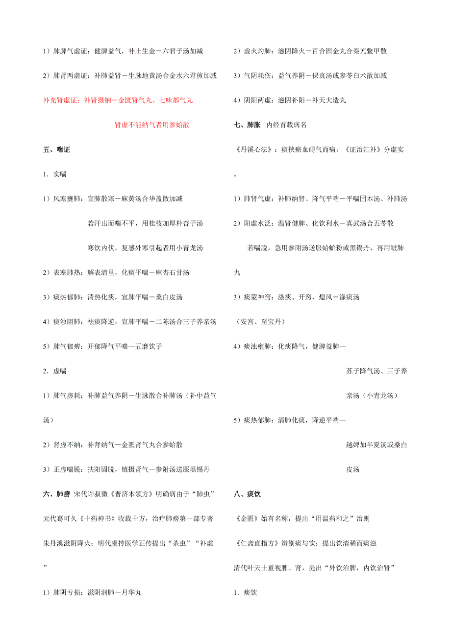 2023年七版教材考研中医内科学核心笔记_第2页