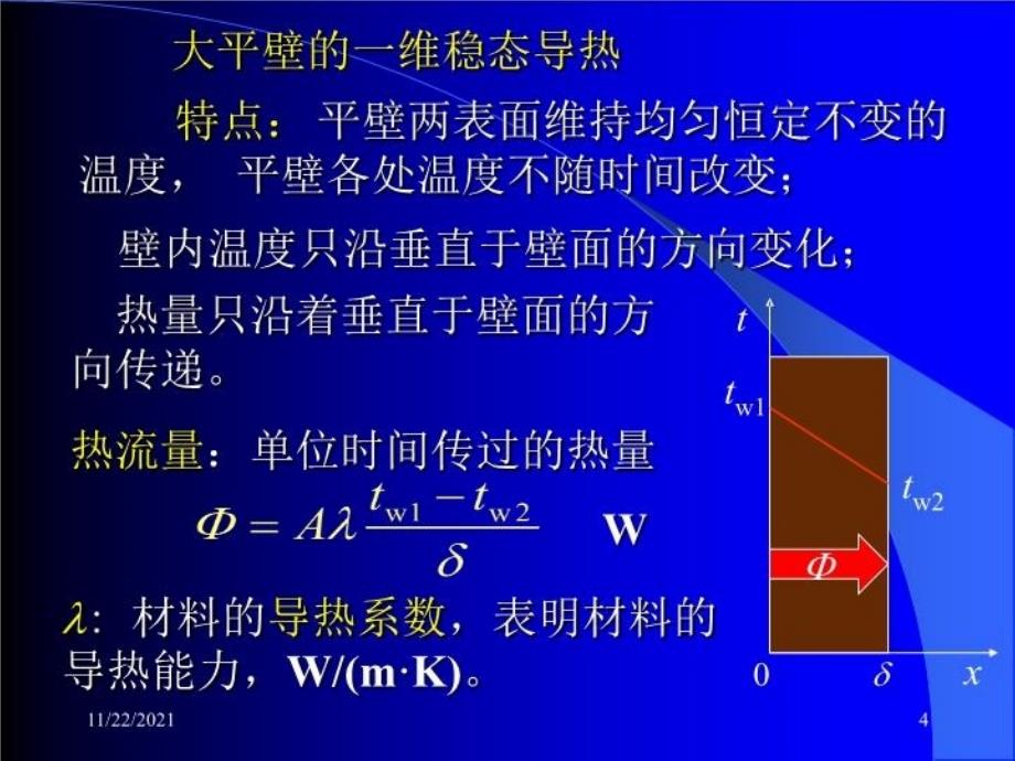 传热的三种方式(21)讲解学习_第4页