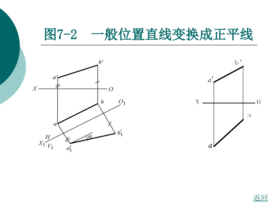 第七章-其它图样课件_第3页