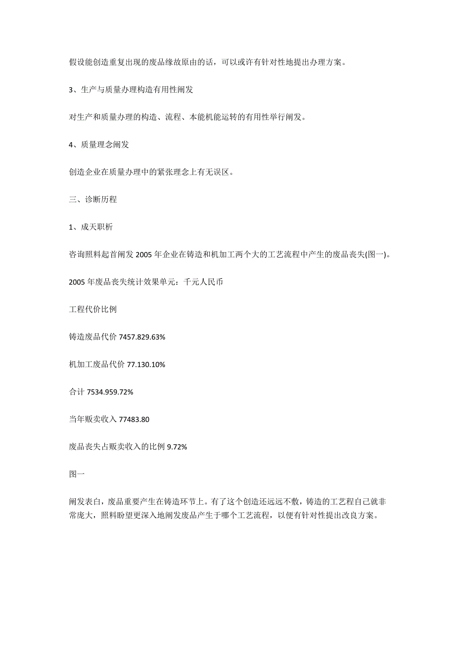 企业如何进行生产质量管理-法律常识_第2页