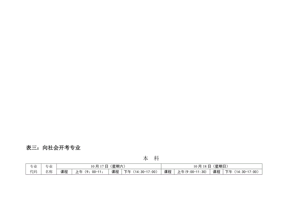 2015年10月湖北自考委面向社会开考专业本科段科目.doc_第1页