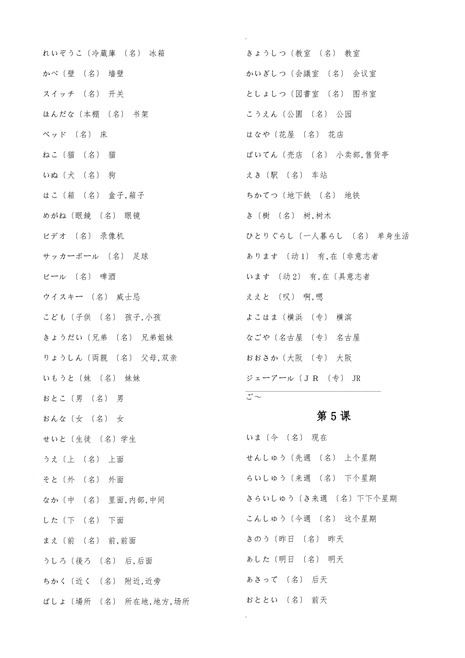 新版标准日本语单词表_第4页