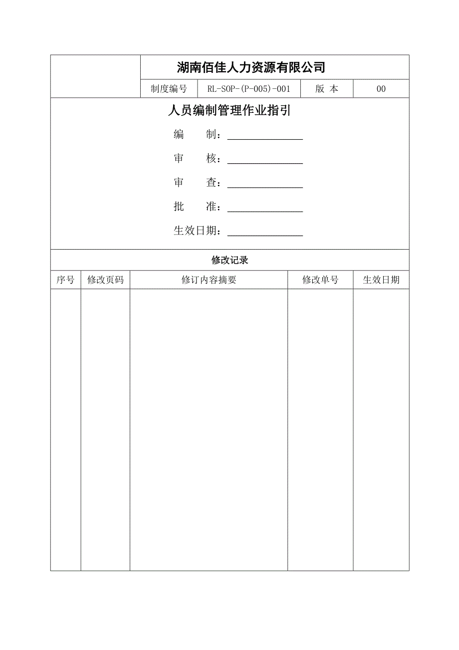 人员编制管理作业指引_第1页