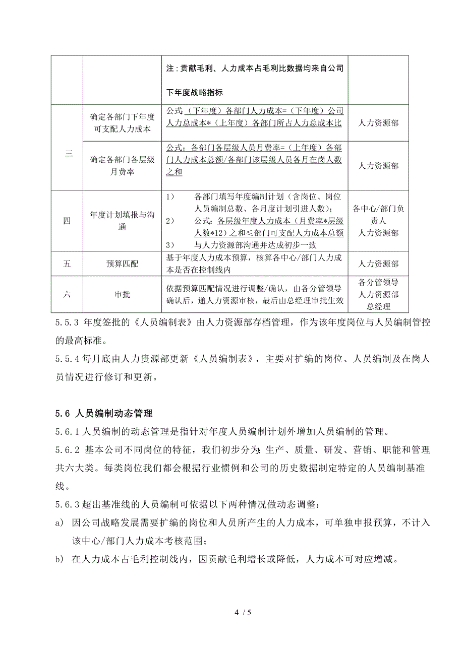 人员编制管理作业指引_第4页