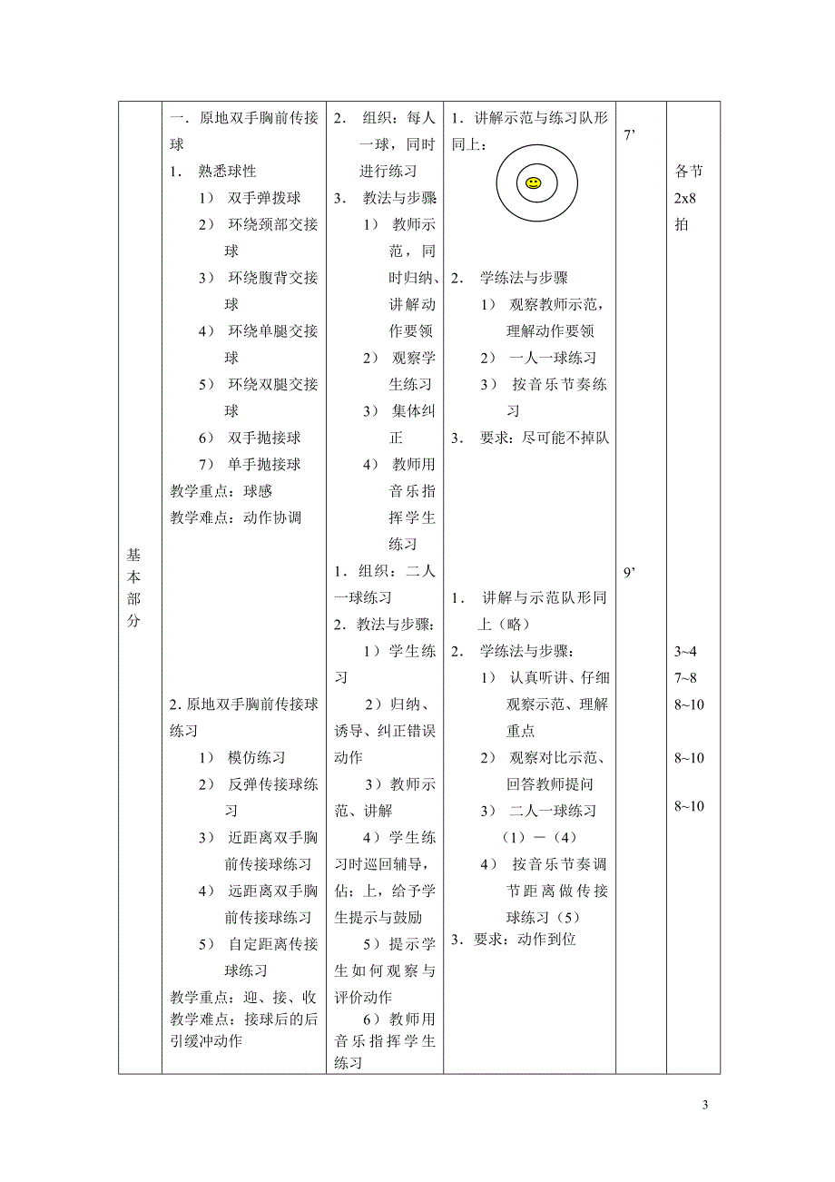 高中体育课教案(篮球) (2)_第3页