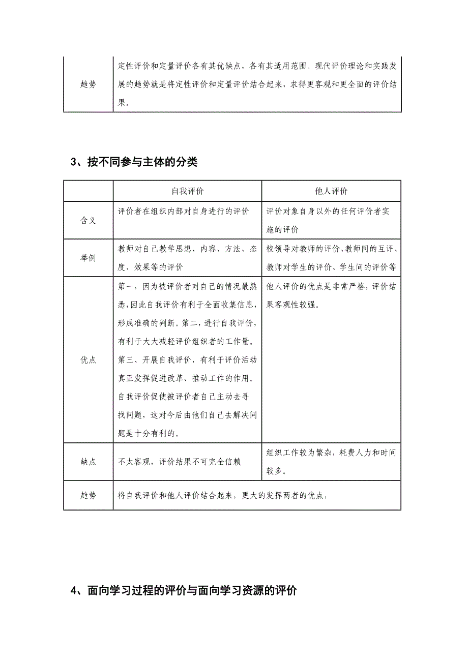 评价分类情况.doc_第2页