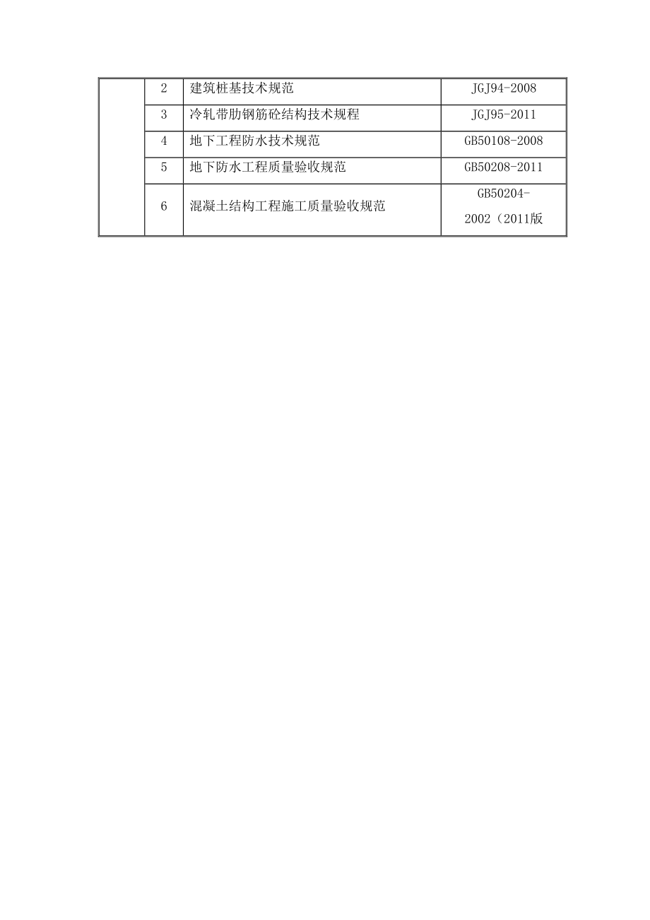 Ⅰ标段施工组织设计(DOC 374页)_第2页