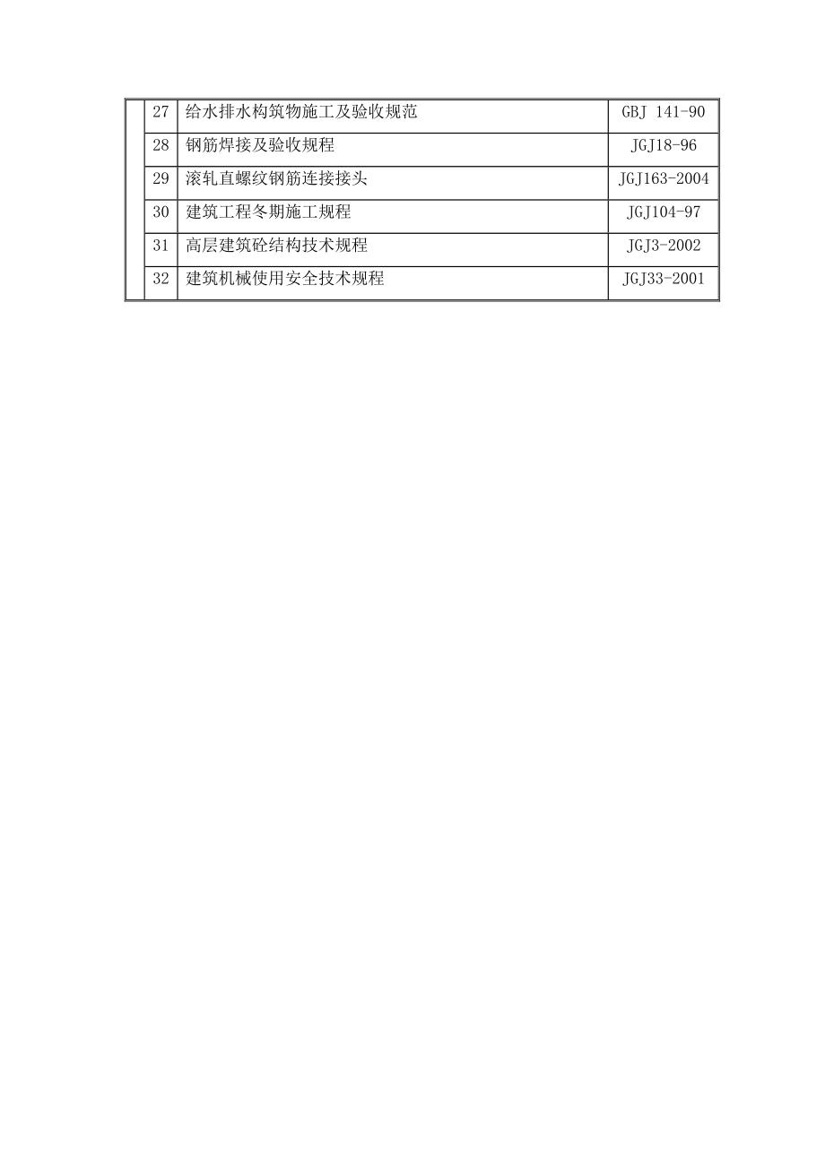 Ⅰ标段施工组织设计(DOC 374页)_第4页