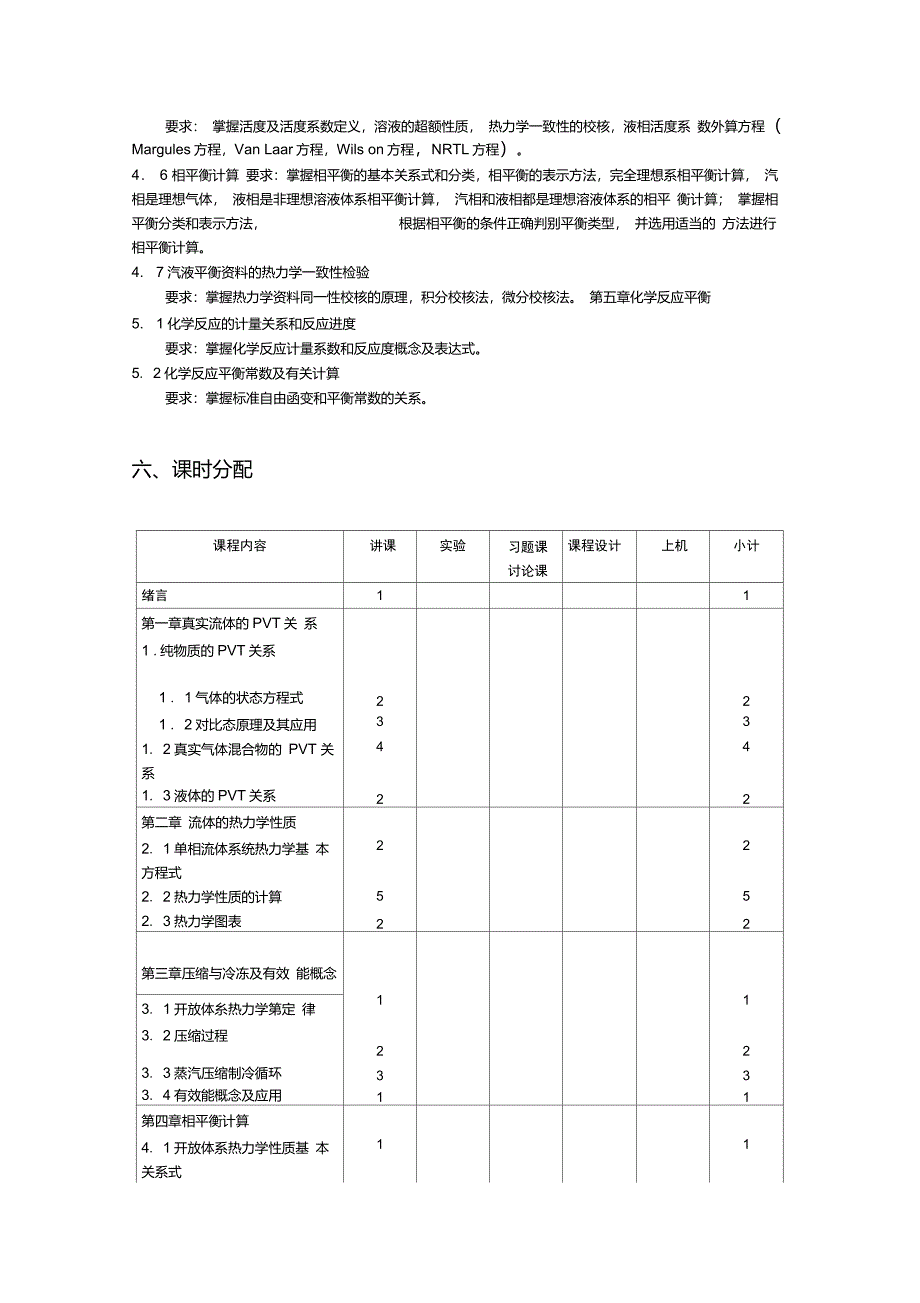 《化工热力学》课程教学大纲_第4页