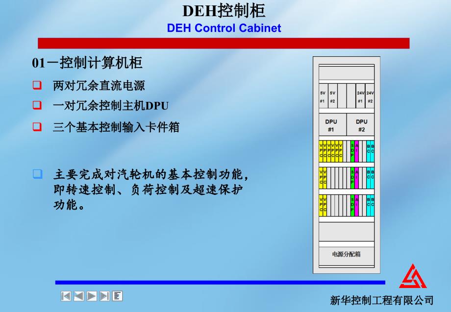 电厂机组DEHV功能介绍_第4页