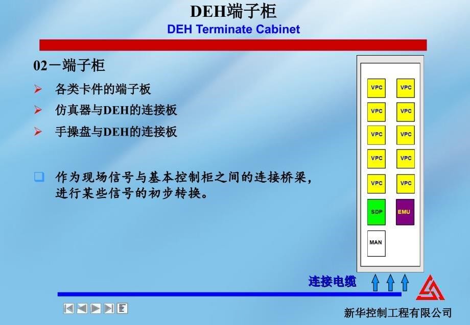 电厂机组DEHV功能介绍_第5页