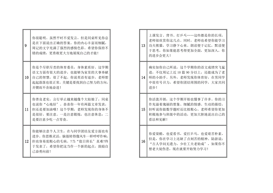 原创小学生评语素质报告单格式_第2页