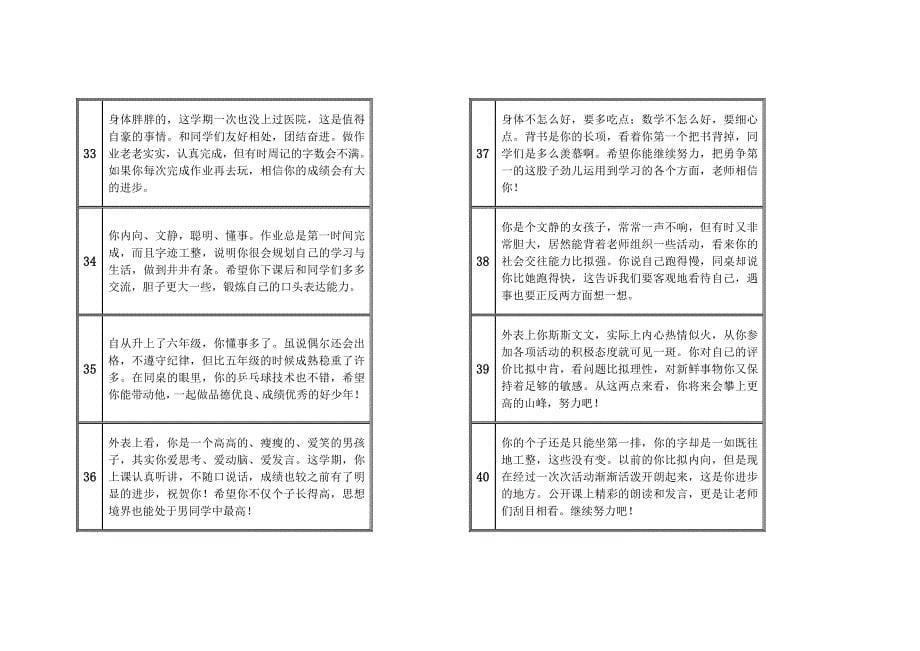 原创小学生评语素质报告单格式_第5页