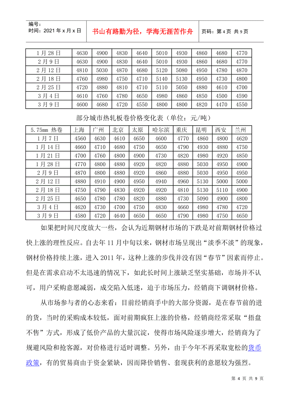 钢贸商谨慎看好后市_第4页