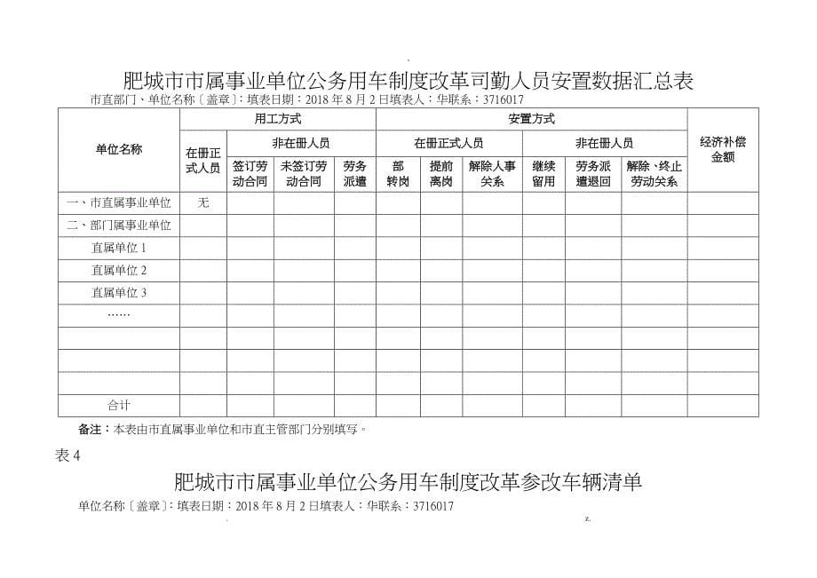 小学公务用车制度改革实施计划方案模板_第5页