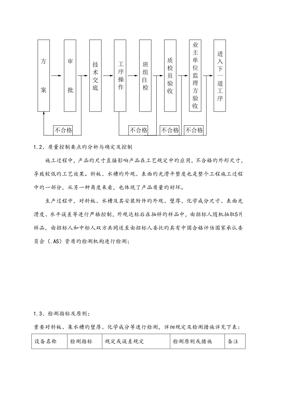 质量管理体系及质量保证措施_第4页