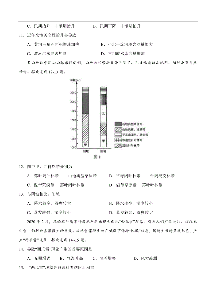 山东省淄博市2020届高三第一次模拟考试（4月）地理试题（含答案）.doc_第4页