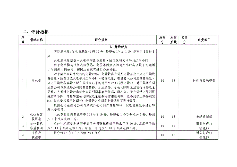 一流火力发电企业指标全新体系及两型企业指标全新体系_第2页