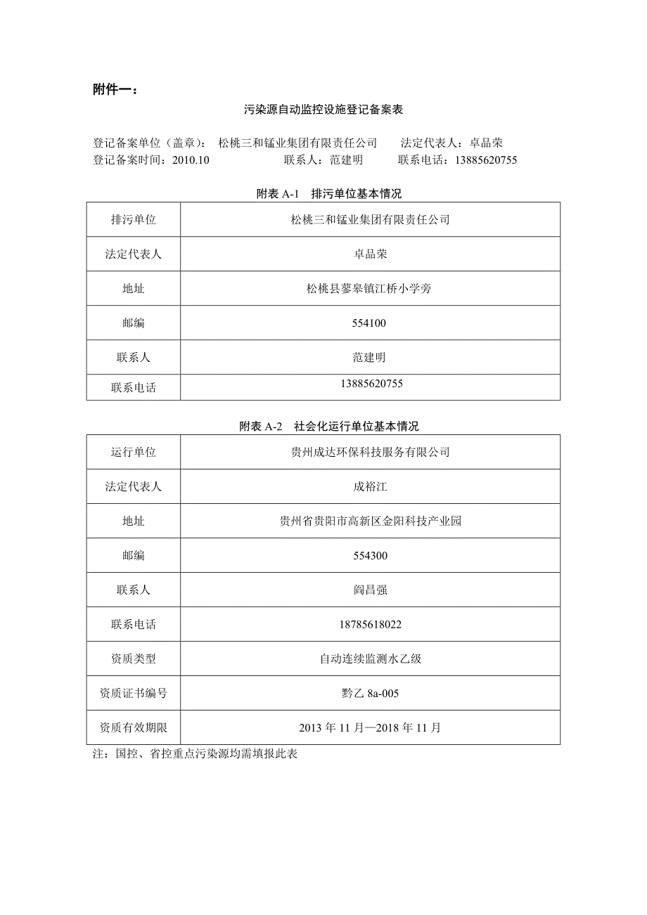 一厂污染源自动监控设施登记备案表_第1页