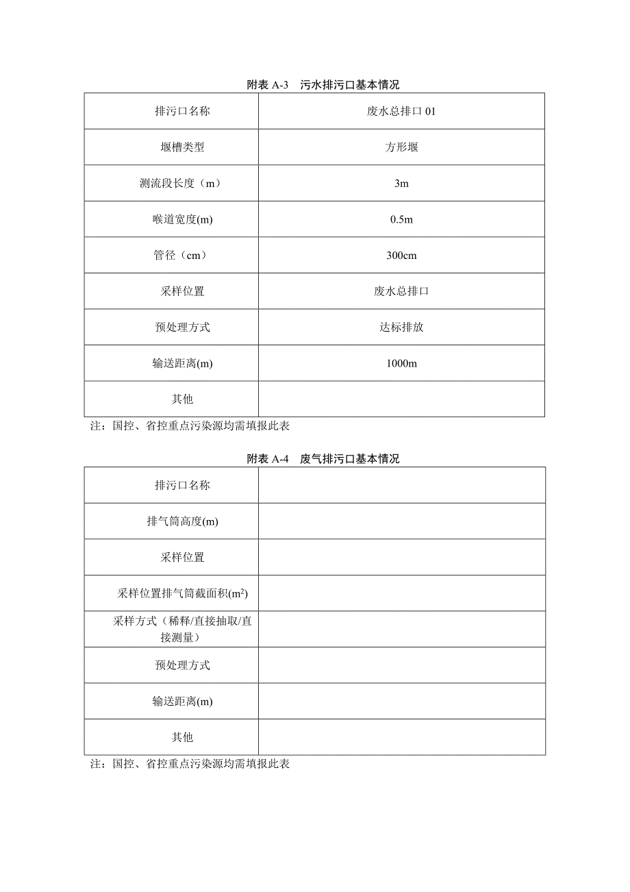 一厂污染源自动监控设施登记备案表_第2页