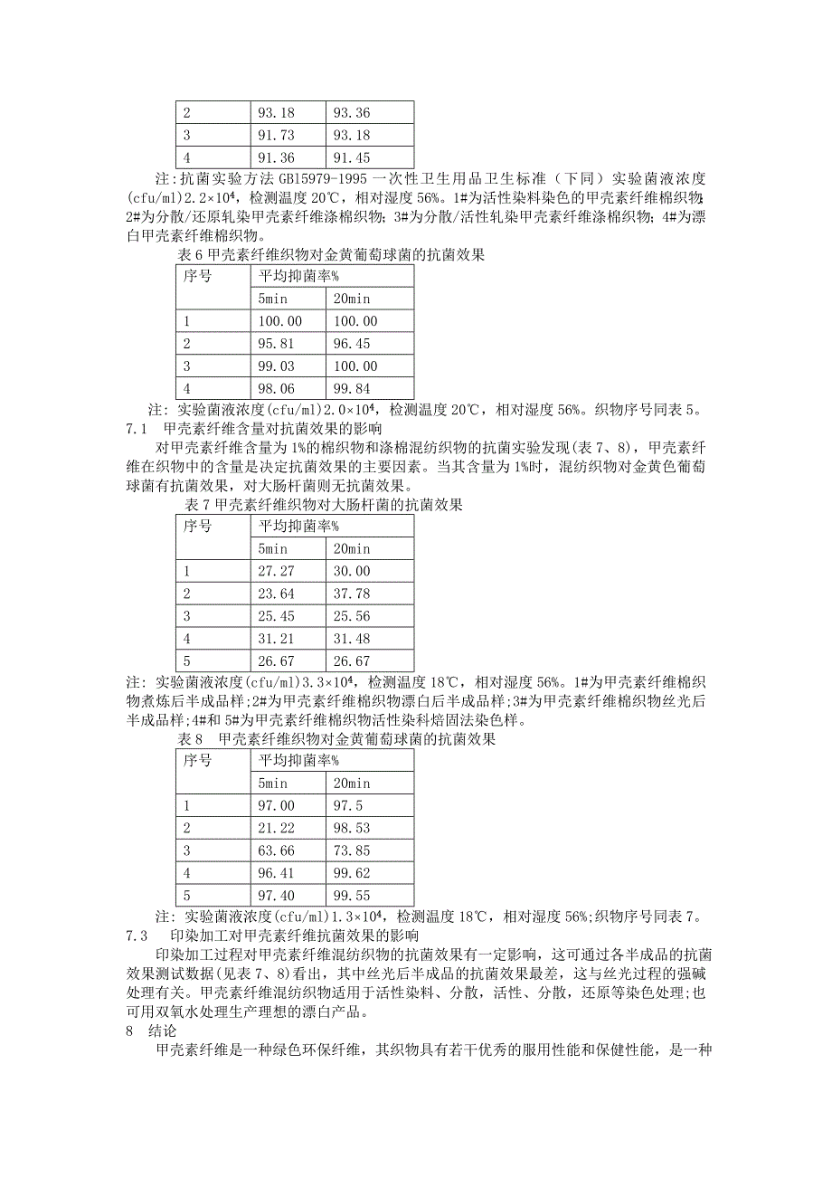 甲壳素整理剂-毛巾抗菌剂-纺织用抗菌剂-塑胶抗菌剂-涂料抗菌剂-涤纶抗菌剂-鞋用抗菌剂-防臭抗菌剂-防菌剂.doc_第4页