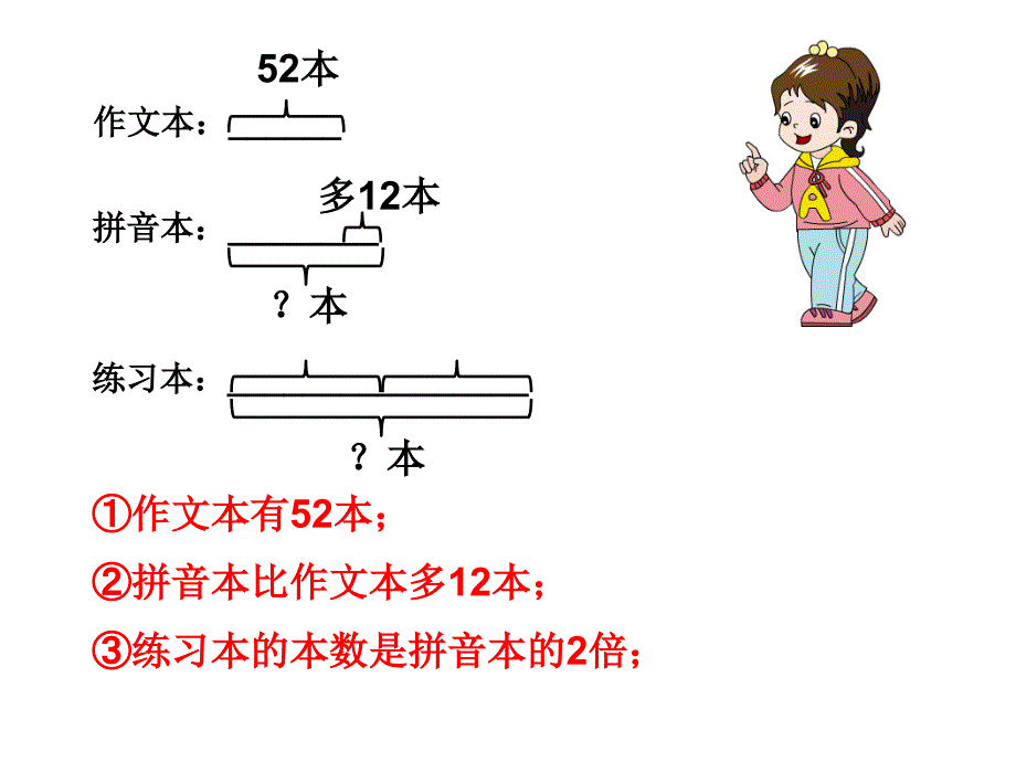 三年级上册数学课件8.5期末复习解决问题的策略苏教版共10张PPT_第4页