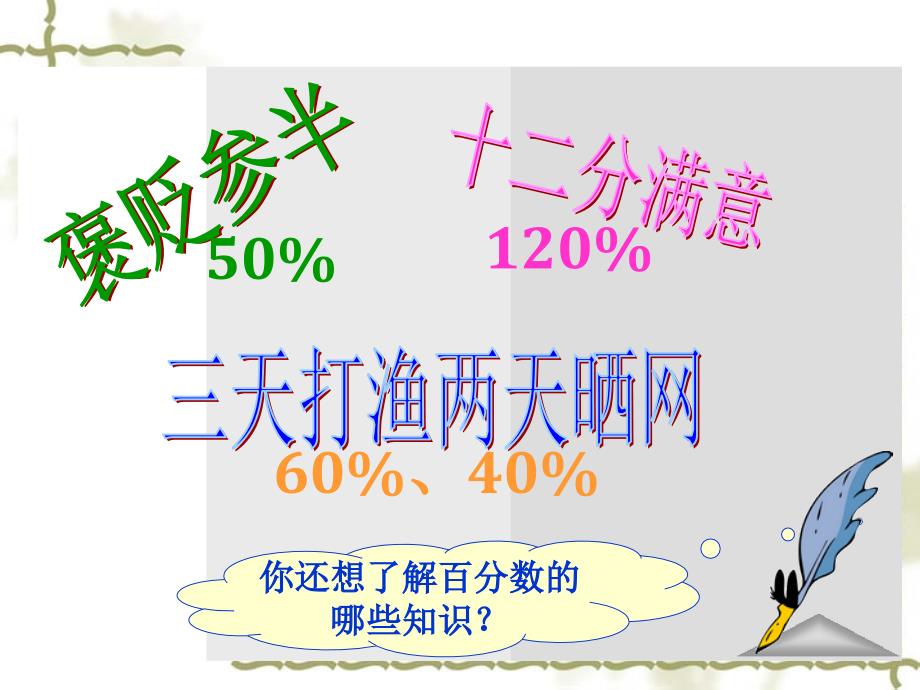 人教版六年级数学第一单元百分数解决问题课件—刘纪伟_第2页