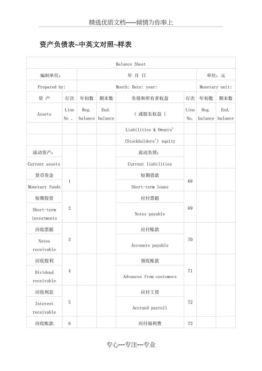 资产负债表-中英文对照-样表_第1页