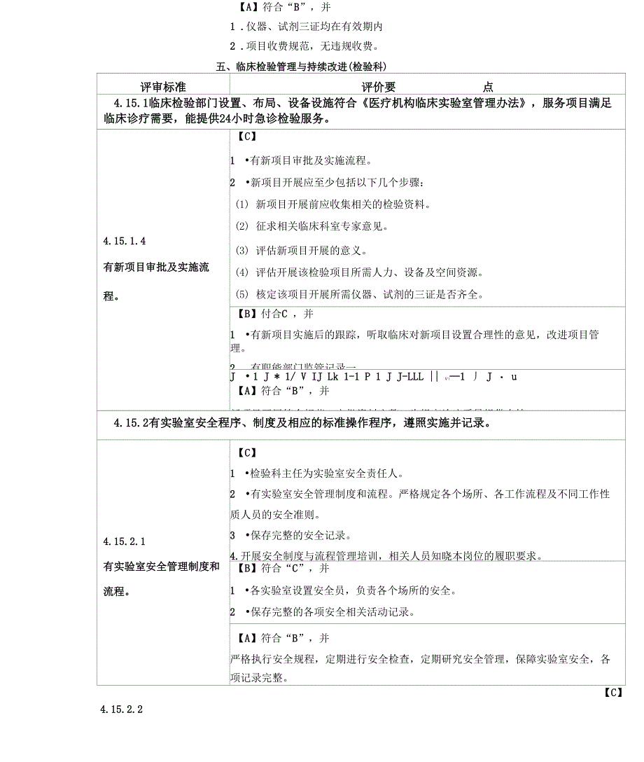 临床检验管理与持续改进检验科_第3页