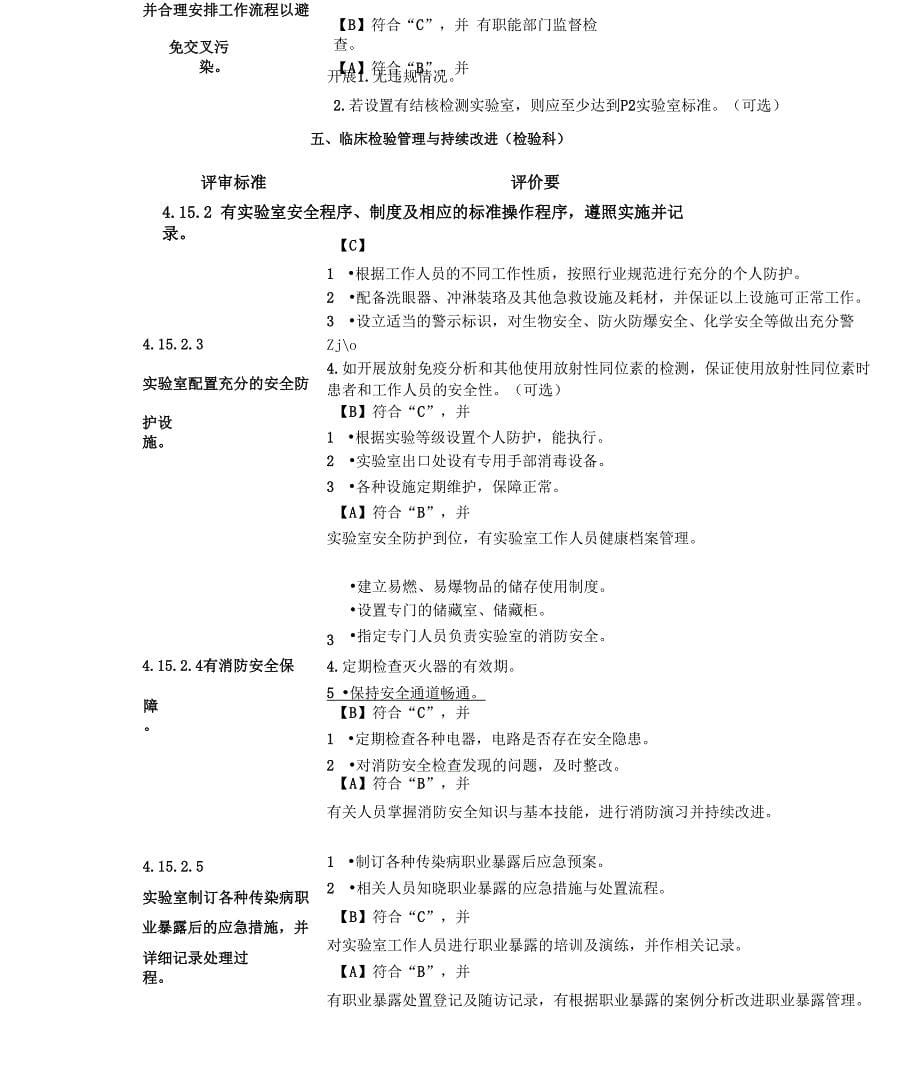 临床检验管理与持续改进检验科_第5页